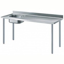 Electrolux Professional Özel Şef Çalışma Tezgahı, Sırtlı, 1 Evye (solda) - 1800 Mm TL1810SXEN Electrolux Professional Özel Şef Çalışma Tezgahı, Sırtlı, 1 Evye (solda) - 1800 Mm TL1810SXEN