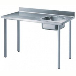 Electrolux Professional Özel Şef Çalışma Tezgahı, Sırtlı, 1 Evye (sağda) - 1400 Mm TL1410DXEN Electrolux Professional Özel Şef Çalışma Tezgahı, Sırtlı, 1 Evye (sağda) - 1400 Mm TL1410DXEN