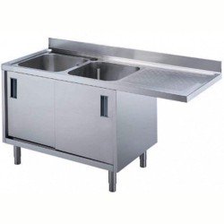 Electrolux Professional Tezgahaltı Bulaşık Makinesi İçin Dolaplı Tezgah, 2 Evyeli (500x500x290 Mm), Damlalığı Sağda - 1800 Mm MLA2DTN Electrolux Professional Tezgahaltı Bulaşık Makinesi İçin Dolaplı Tezgah, 2 Evyeli (500x500x290 Mm), Damlalığı Sağda - 1800 Mm MLA2DTN
