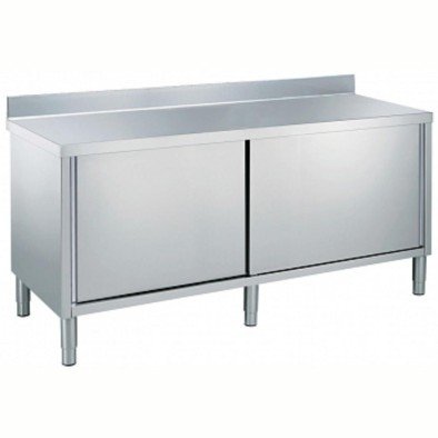 Electrolux Professional Mm MS2017N