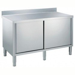Electrolux Professional Dolaplı Çalışma Tezgahı, 100 Mm Sırtlı - 1600 Mm MS1617N Electrolux Professional Dolaplı Çalışma Tezgahı, 100 Mm Sırtlı - 1600 Mm MS1617N