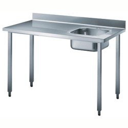 Electrolux Professional Şef Çalışma Tezgahı, Sırtlı, Evyeli (sağda) - 1200 Mm BTD12R7N Electrolux Professional Şef Çalışma Tezgahı, Sırtlı, Evyeli (sağda) - 1200 Mm BTD12R7N