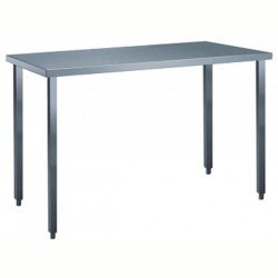 Electrolux Professional Çalışma Tezgahı, Demonte - 1400 Mm WTD1407N Electrolux Professional Çalışma Tezgahı, Demonte - 1400 Mm WTD1407N