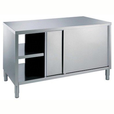 Electrolux Professional Dolaplı Çalışma Tezgahı, Pass-thru, 1 Ara Raf Ve 4 Kapılı - 1200 Mm MTND1200PN Electrolux Professional Dolaplı Çalışma Tezgahı, Pass-thru, 1 Ara Raf Ve 4 Kapılı - 1200 Mm MTND1200PN