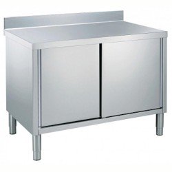 Electrolux Professional Dolaplı Çalışma Tezgahı, 1 Ara Raflı, 2 Kayar Kapılı, Sırtlı - 1400 Mm MTN1410PN Electrolux Professional Dolaplı Çalışma Tezgahı, 1 Ara Raflı, 2 Kayar Kapılı, Sırtlı - 1400 Mm MTN1410PN