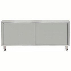 Electrolux Professional Modular Line TE2S20 Electrolux Professional Modular Line TE2S20