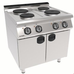 İnoksan 7ke 20 - Kuzine