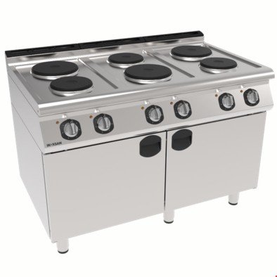 İnoksan 7ke 30 – Kuzine İnoksan 7ke 30 – Kuzine