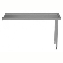 Electrolux Professional Bulaşık Makinesi Tezgahı, Giriş&çıkış, 1600 Mm BHRLU16