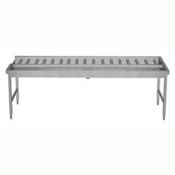 Electrolux Professional Manuel Ayrıştırma Tezgahı, 5 Sepetli, Yandan Bağlantı, Sağdan>sola, 2640 Mm HSMSS5RL Electrolux Professional Manuel Ayrıştırma Tezgahı, 5 Sepetli, Yandan Bağlantı, Sağdan>sola, 2640 Mm HSMSS5RL