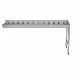Electrolux Professional Konveyör, Sonlandırma Plakalı Uzun Silindirler, 1900 Mm HSLRCEP19 Electrolux Professional Konveyör, Sonlandırma Plakalı Uzun Silindirler, 1900 Mm HSLRCEP19
